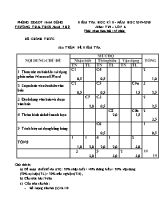 Ma trận và đề kiểm tra học kỳ II môn Tin học Lớp 6 - Năm học 2019-2020 - Trường TH và THCS Nam Phú (Có đáp án)